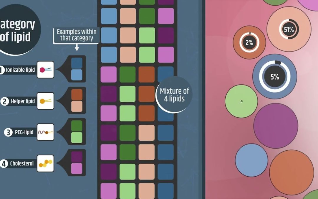 How AI could speed the development of RNA vaccines and other RNA therapies